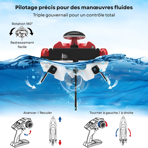 Bateau Télécommandé